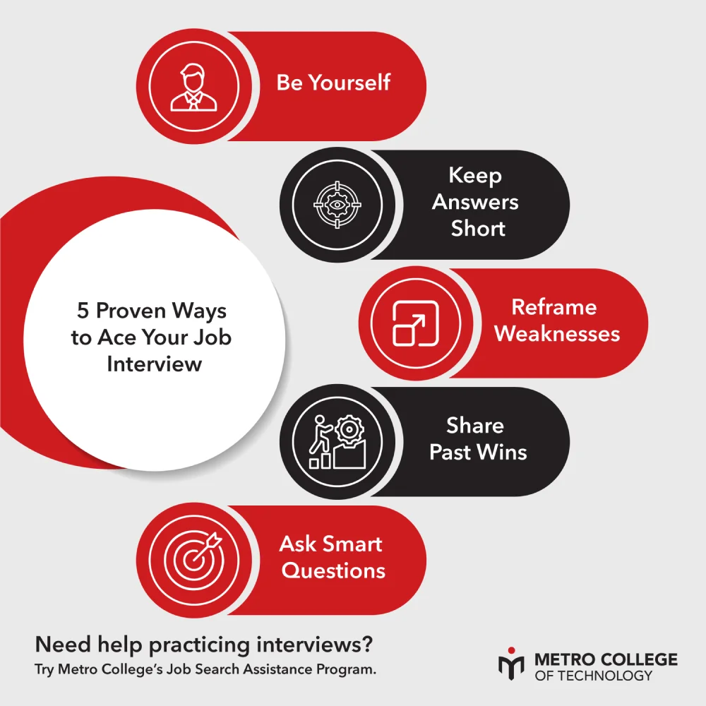 5-Proven-Ways-to-Ace-Your-Job-Interview