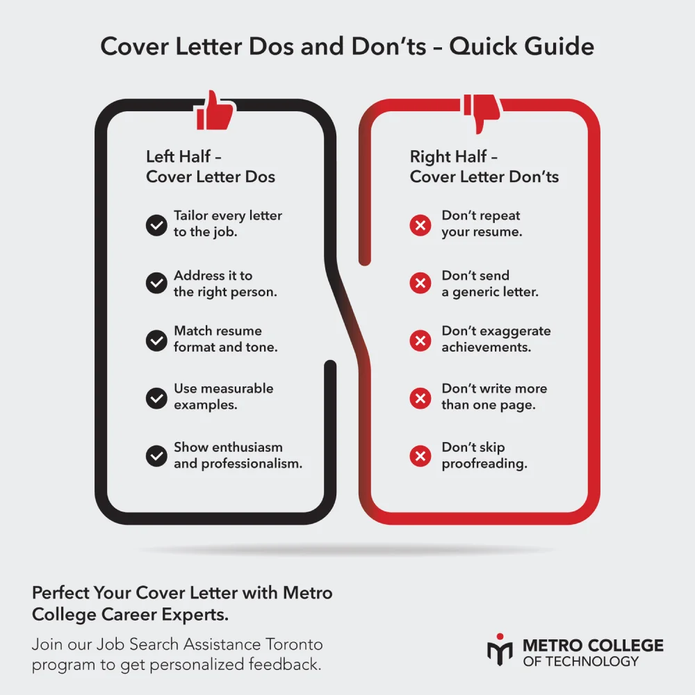 Cover-Letter-Dos-and-Don’ts