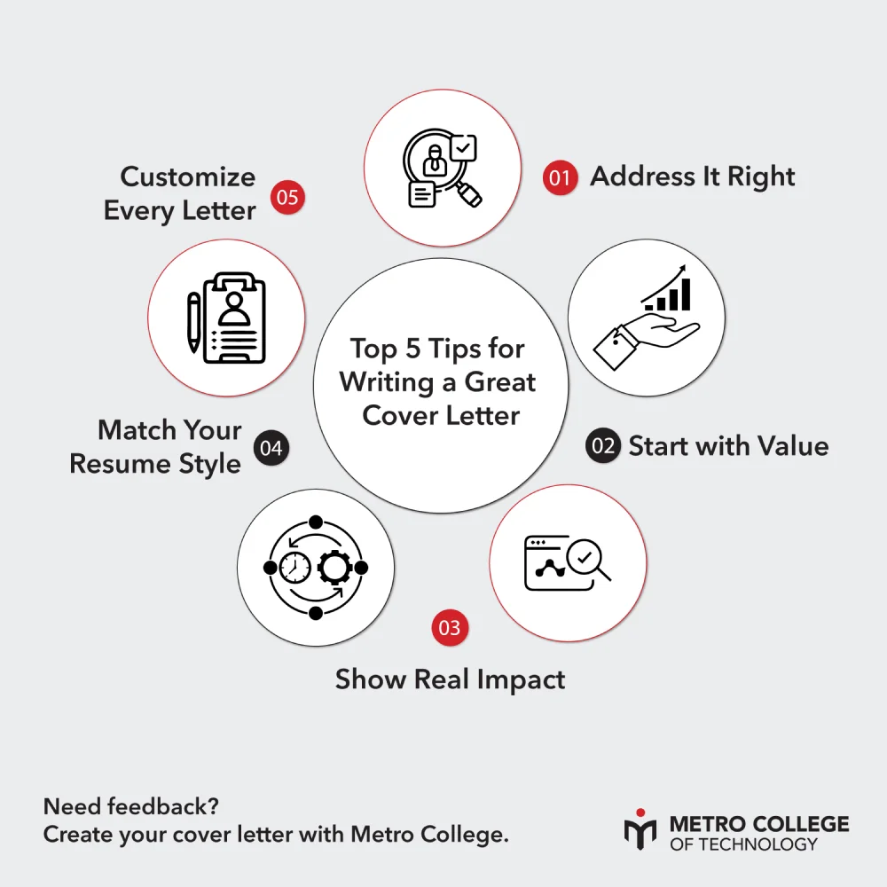 Top-5-Tips-for-Writing-a-Great-Cover-Letter